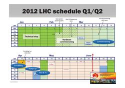 2012-03-22_LHC-Plan_thumbnail.jpg