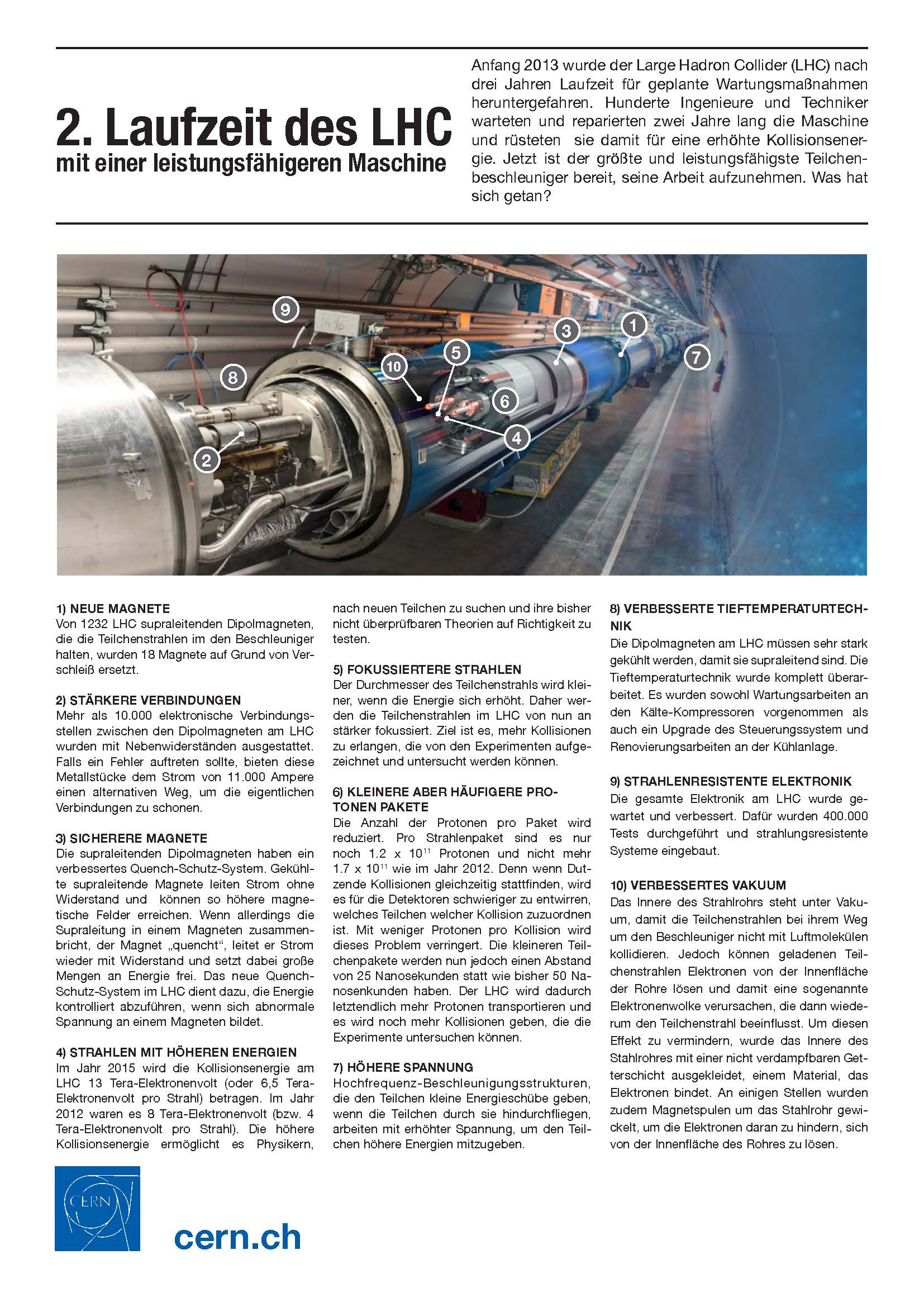 Factsheet zur 2. Laufzeit des LHC