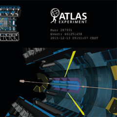 Zwei Photonen im ATLAS-Detektor